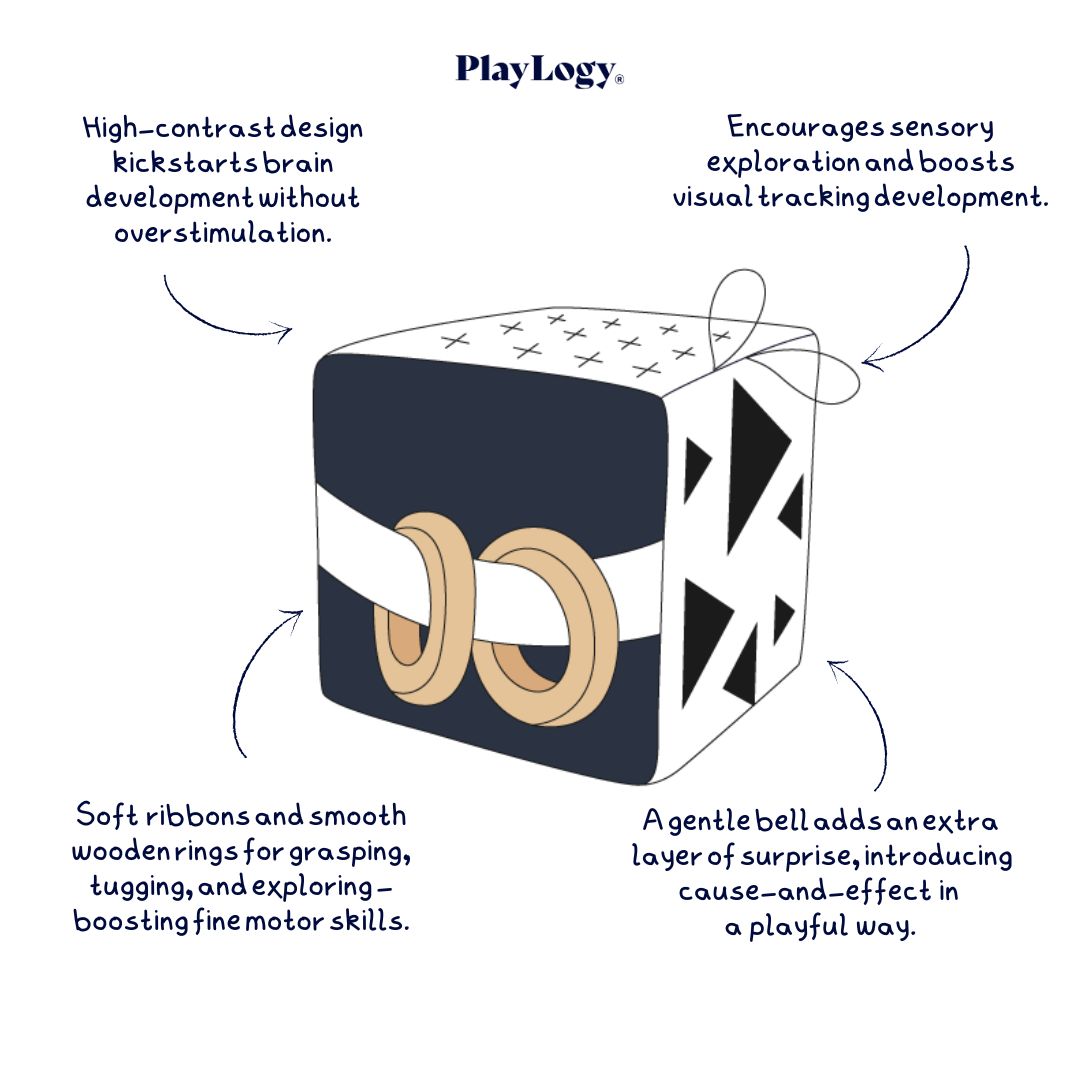 Sensory Cube Benefits