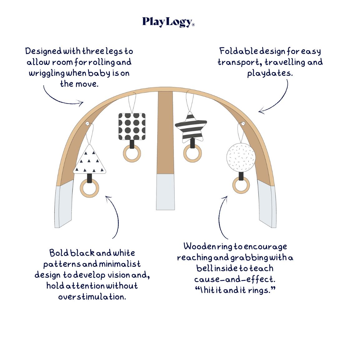 PlayGym product benefits for newborns brain development