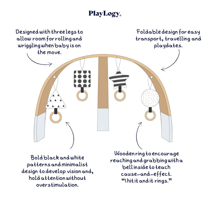 PlayGym product benefits for newborns brain development