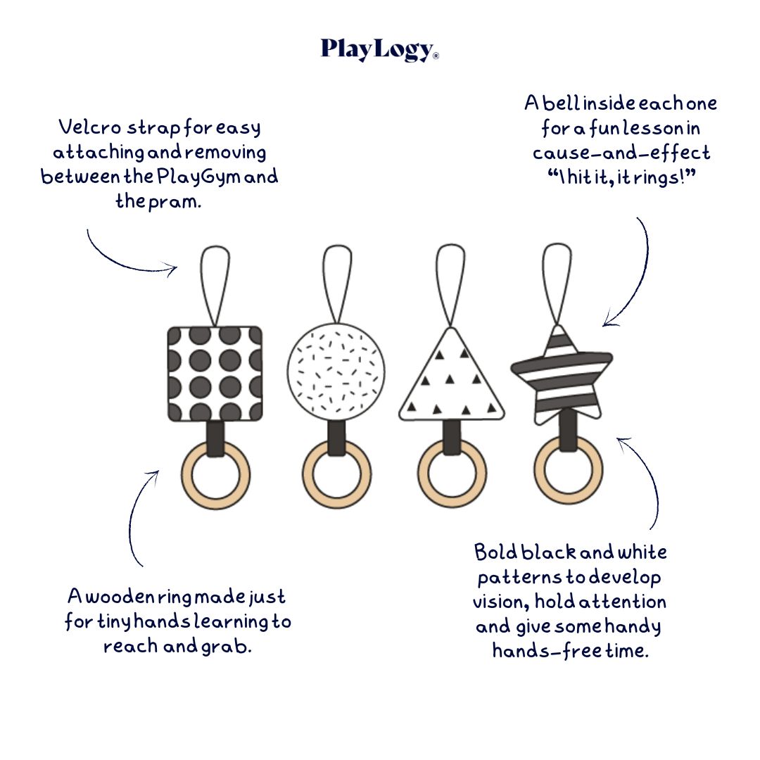 Product benefits activity pendants
